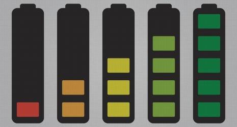 ¿Qué papel juega la batería en el sistema de encendido de un coche?